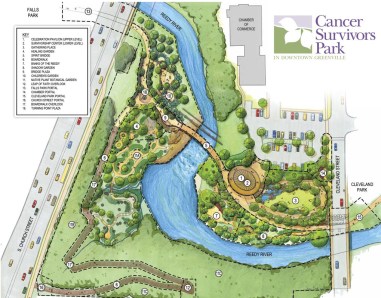 CSP_illustration_key_site